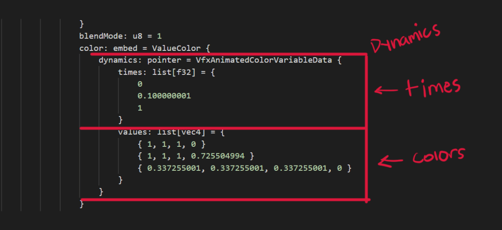 dynamics.webp